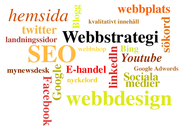 collage av ord med hänvisning till internet
